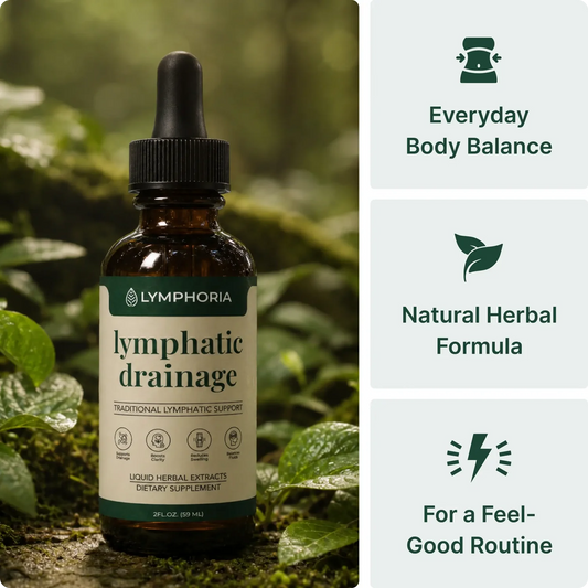 Lymphatic Drainage Drops