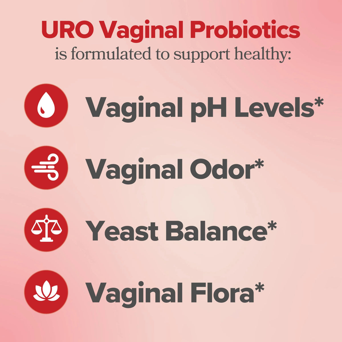 Vaginal Probiotic Capsules