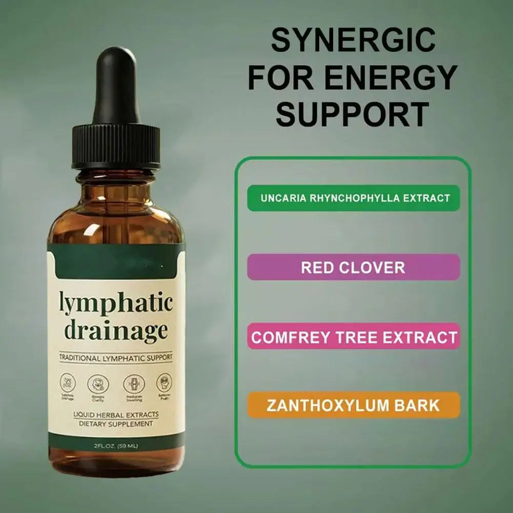 Lymphatic Drainage Drops