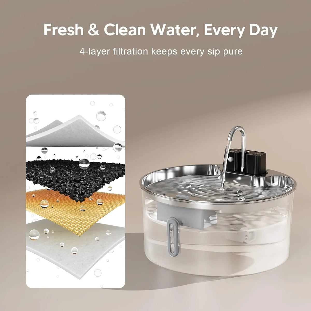 Wireless Doggy Fountain™
