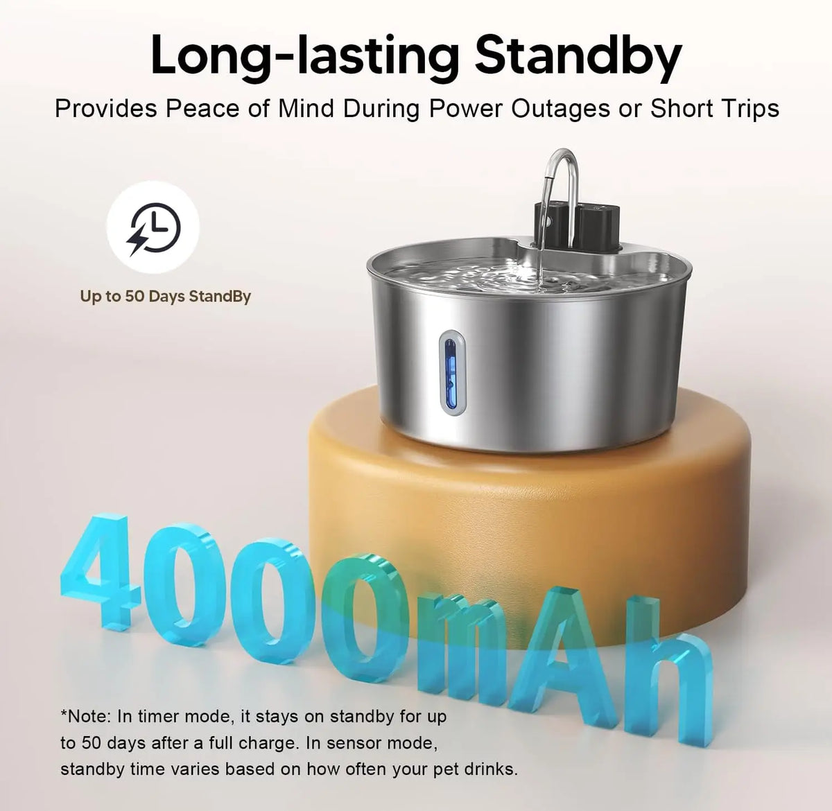 Wireless Doggy Fountain™
